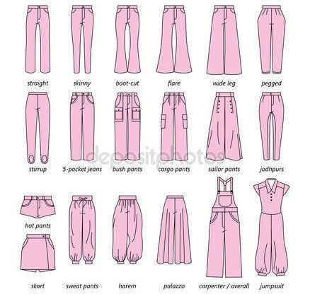 Pants Pattern Free, Lukisan Fesyen, Corak Menjahit, Detail Couture, Costura Fashion, Fashion Drawing Sketches, Fashion Dictionary, Seni Dan Kraf, Fashion Terms