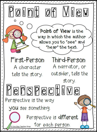 Subject And Object Pronouns, First Person Point Of View, Perspective Lessons, Student Notes, Object Pronouns, Perspective Taking, Reading Anchor Charts, Nonsense Words, Sustainable City