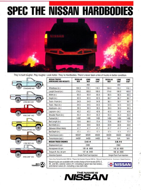 https://flic.kr/p/2gfZ2yS | 1986 Nissan Hardbodies Pickup Trucks Standaard Bed 4x2 Long Bed 4x2 King Cab 4x2 Regular Bed 4X4 Long Bed 4X4 King Cab 4X4 Page 8 USA Original Magazine Advertisement Nissan Hardbody D21 Lowered, Nissan D21 4x4, Nissan Frontier 4x4, Japanese Vehicles, Mini 4x4, Nissan Frontier Supercharged, Retro Truck, Nissan Hardbody, Nissan Terrano
