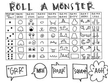 Students can enjoy this activity as a cool down/brain break activity or used for indoor recess. Students use dice to different physical characteristics of robots/monsters to create unique characters. *All products are drawn exclusively by hand in digital format and uniquely created with students in mind. Thank you for supporting my shop! Monster Dice Drawing, Roll A Skeleton Dice Game, Dice Roll Character Design, Enrichment Activities For Elementary, Dice Monster, School Club Activities, Fun Activities For Teens, Roll A Monster, Creativity Activities