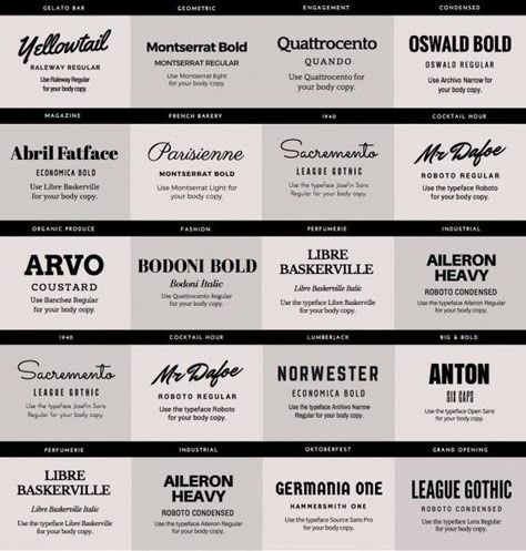 Canva font combinations Masculine Branding, Masculine Font, Business Fonts, Canva Font, Font Combos, Font Pairings, Canva Fonts, Simple Designs To Draw, Font Combinations