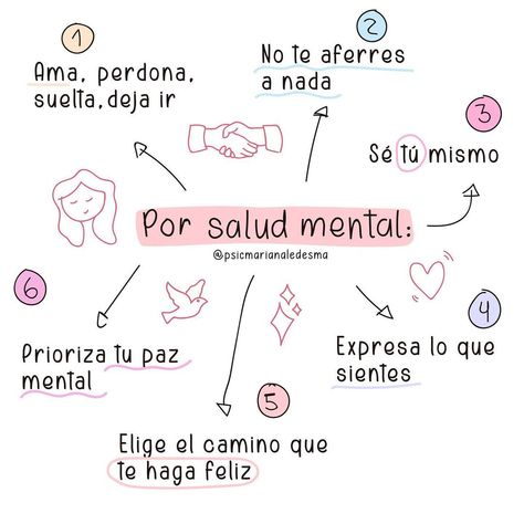 16 mil Me gusta, 18 comentarios - Psicóloga Mariana Ledesma (@psicmarianaledesma) en Instagram: "Por salud mental.🤍 . . . #meamo #saludemocional #procesocreativo #pazmental #pazinterior #sanar…" Cute Phrases, Mental Health Counseling, Life Poster, School Counseling, Keep In Touch, Spirituality Energy, Just Do It, Counseling, Happy Life