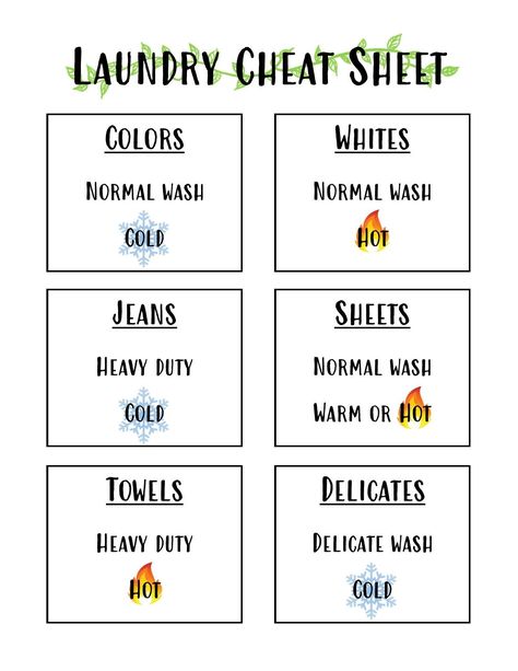 Laundry Cheat Sheet, First Apartment Tips, New Home Essentials, First Apartment Checklist, Easy Cleaning Hacks, House Cleaning Checklist, Washing Laundry, Household Cleaning Tips, Laundry Hacks