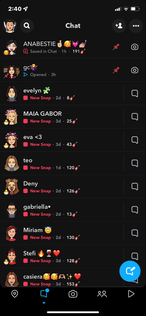 Recent Snapchat List, Snapchat Best Friends List, Snapchat Friends List, Friends Emoji, Snapchat Best Friends, Snapchat Friends, Friends List, Face Time, Snap Friends
