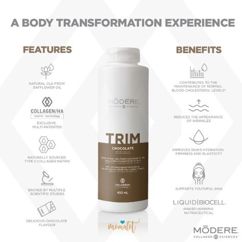 Modere Trim, Collagen Recipes, Weight Management Programs, Collagen Benefits, Unsaturated Fats, Fat Removal, Muscle Tone, Cholesterol Levels, Fitness Workout For Women