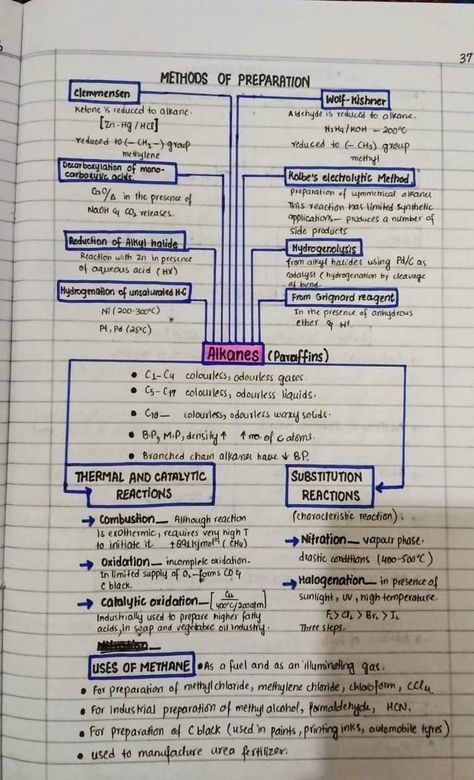 Preparation of Alkane by methods Best chemistry Teacher Sir Asadullah Mastoi Preparation Of Alkanes, Mdcat Preparation Tips, Mdcat Preparation Notes, Alkanes Chemistry Notes, Alkanes Chemistry, How To Study Organic Chemistry, Chemistry Tricks, Organic Chemistry Notes, Biochemistry Notes