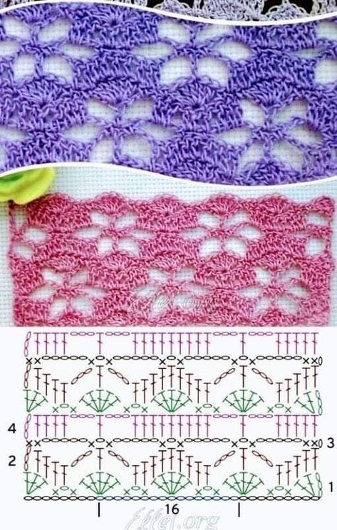 Different Crochet Patterns, Crochet Stitches Chart, شال كروشيه, Crochet Stitches Diagram, Crochet Knit Stitches, Mode Crochet, Crochet Lace Pattern, Pola Sulam, Crochet Stitches For Beginners