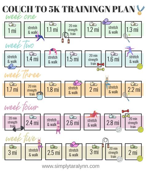 Couch To 5k Walking Plan, Fitness Calendar, Running Plan For Beginners, Running Schedule, Running Training Plan, 5k Training Plan, Running Food, Calendar Schedule, Couch To 5k