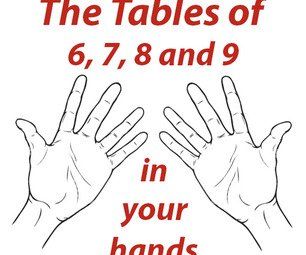 Tables of 6, 7, 8 and 9 in your hands Teach Multiplication, Math Multiplication, Learning Tips, Homeschool Math, E Mc2, 4th Grade Math, Math Tricks, School Help, 3rd Grade Math