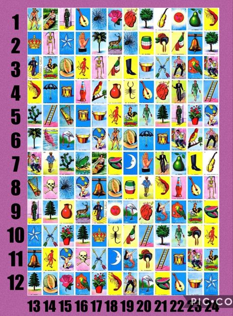 Free Loteria Boards, Diy Loteria Cards, Loteria Boards, Alphabet Display, Cardboard Costume, Loteria Cards, Bingo Cards Printable, Bingo Board, Free Cards