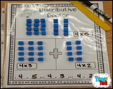 Slide5 Multiplication Properties, Simple Expressions, Distributive Property Of Multiplication, Math Properties, Distributive Property, Math Operations, Math Multiplication, Math Intervention, Fourth Grade Math