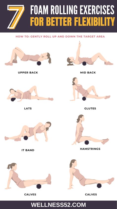 How to Foam Roll The Right Way: 7 Foam Rolling Exercises Low Impact Strength Training, Foam Rolling Exercises, Easy Routine, Roller Exercises, Body Foam, Body Pain Relief, Foam Roller Exercises, Muscle Soreness, Foam Rolling