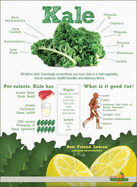 Kale! Health Benefits Of Kale, Cooked Kale, Benefits Of Kale, Kale Benefits Health, Cooked Spinach, Estilo Fitness, Resep Diet, Kale Recipes, Eat Better