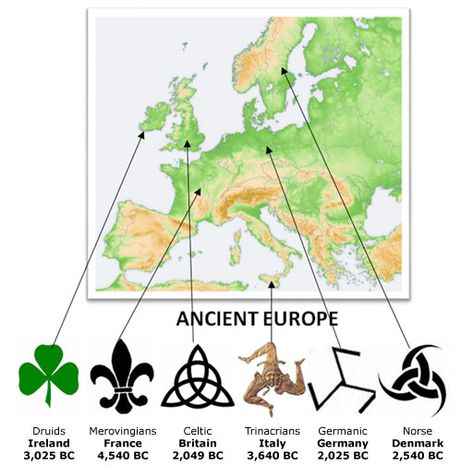 Europe's Prehistoric ("Triptych") Trinity Religion Occulted By Christianity Trinity Symbol, Power Of Intention, Divination Runes, Mystic Symbols, Father Son Holy Spirit, Pagan Spirituality, Sacred Science, Pagan Symbols, Cool Science Facts