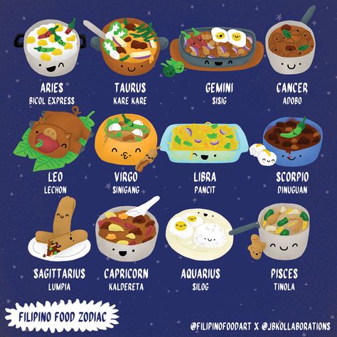 Filipino Food Zodiac on Behance Tinola, Kare Kare, Stars Align, Filipino Dishes, Filipino Food, Food Illustration, Zodiac Art, Filipino Recipes, Adobo