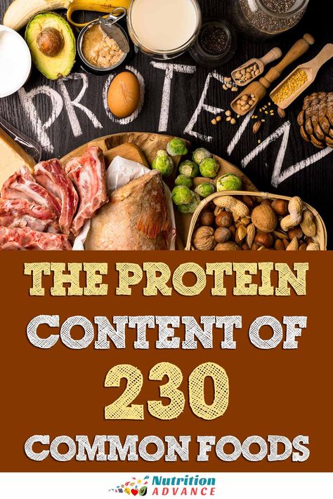 Protein Chart, High Protein Foods List, Protein Foods List, High Protein Vegetables, Speed Up Metabolism, Nutrition Articles, Complete Protein, Protein Rich Foods, Fiber Rich Foods