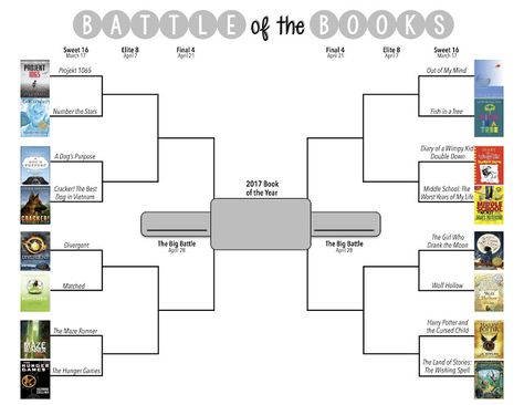 Battle Of The Books Ideas, March Madness Book Tournament, Library Aide, March Madness Books, Tournament Of Books, School Library Book Displays, Battle Of The Books, 5th Grade Books, Book Bulletin Board