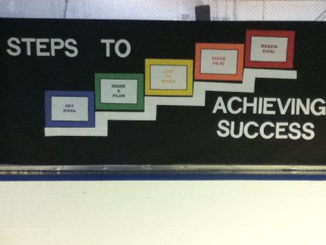 Steps to Achieving Success Image Goal Setting Bulletin Board, Up Bulletin Board, Physical Education Lesson Plans, Step To Success, Success Images, Success Board, Success Poster, Dream Big Work Hard, Writing Paper Printable