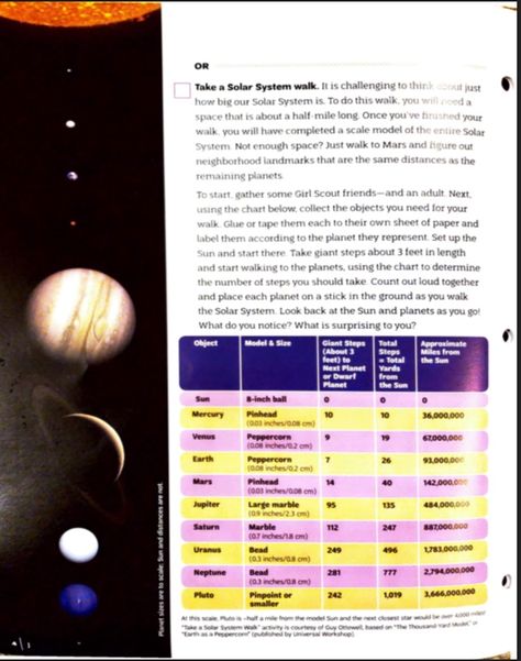 Space Science Investigator Page 4 of 11 Junior Space Science Investigator Badge, Girl Scout Badges Requirements, Junior Badges, Girl Scout Levels, Junior Girl Scout Badges, Space Stem, Space Badge, Daisy Ideas, Scout Projects