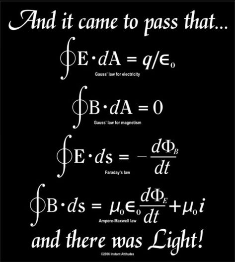 James Clark Maxwell, Physics Help, Physics Formulas, Modern Physics, Theoretical Physics, Speed Of Light, Physics And Mathematics, Math Help, Math Formulas