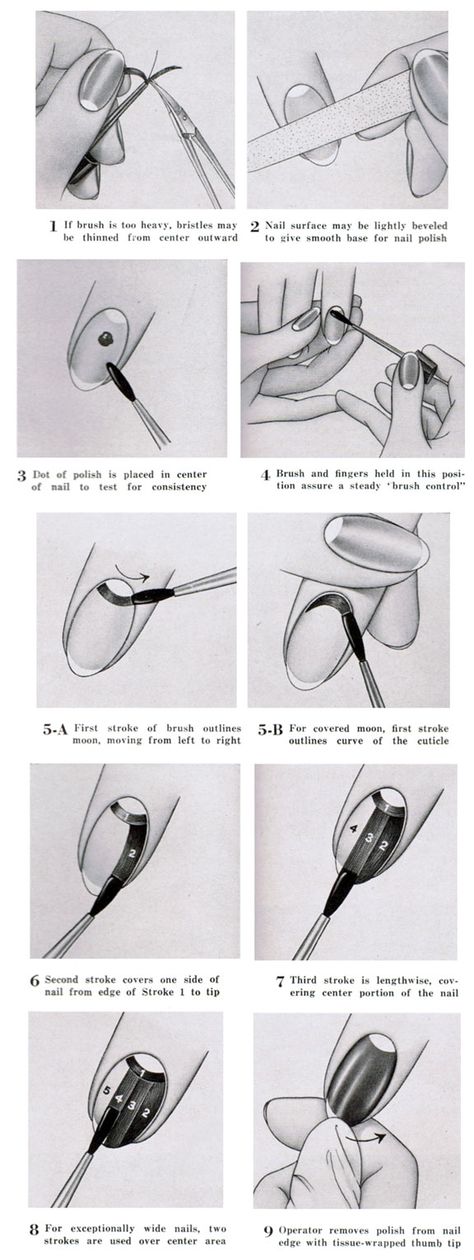 1940s manicure technique Do It Yourself Nails, Half Moon Manicure, Half Moon Nails, Moon Manicure, Fashion Infographic, Moon Nails, Vintage Nails, Vintage Moon, Vintage Makeup