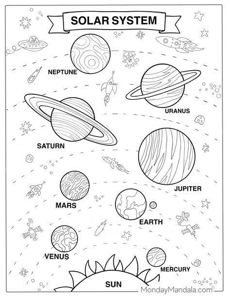 Solar System Projects For 3rd Grade, Fifth Grade Coloring Pages, Planets Coloring Pages Free Printable, 1st Grade Solar System Worksheets, Solar System Coloring Pages Free, Biome Coloring Pages, Solar System Homeschool, Solar System Kindergarten Activities, Science Worksheets For Kindergarten Free Printable