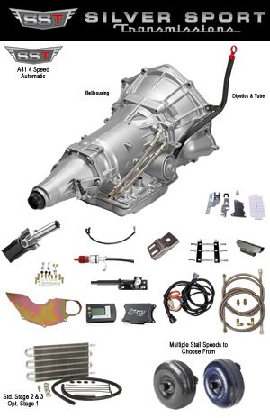 TREMEC TKX, TREMEC Magnum, & SST A41 Conversion Kits for 1968-1972 Chevrolet A Body: Chevelle, El Camino, and Monte Carlo Chevy Transmission, Transmission Repair, Shift Pattern, Gm Car, Ls Engine, Torque Converter, Skylark, Bug Out Bag, Truck Accessories