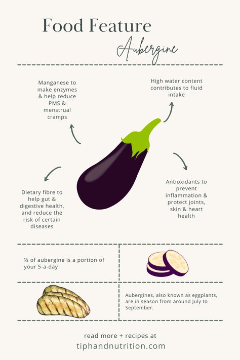 Aubergine Food Feature highlights 🍆 Did you know Aubergines are full of Fibre, Manganese and Antioxidants? 🤔 Find out more about the nutritional benefits of Aubergines on my website Eggplant Benefits, Low Cholesterol Diet, Cholesterol Diet, Low Cholesterol, Health Risks, Dietary Fiber, Health Diet, Digestive Health, Fitness Diet