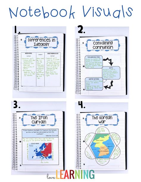 Effective Social Studies Teaching Strategies – Love Learning Social Studies Notes, Interactive Notebooks Middle School, Social Studies Teaching Strategies, Teaching Social Studies Middle School, Middle School Social Studies Classroom, Middle School Social Studies, Interactive Notebooks Social Studies, Global Studies, Social Studies Notebook