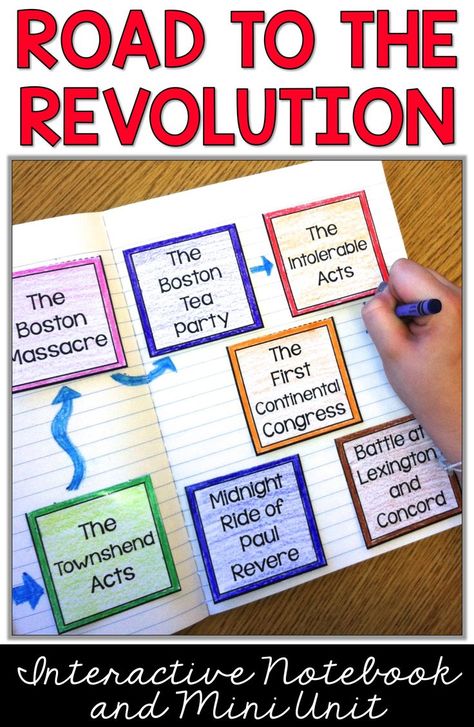 Revolutionary War activities for 5th grade, 6th, 7th, and 8th grade students are easy for teachers with this Road to the American Revolution unit and interactive notebook. Includes cause of the Revolutionary War timeline, graphic organizers, bulletin boards, and graphic organizers. Fun ideas and Revolutionary War project for upper elementary students! Road To The Revolution, American Revolution Timeline, Timeline Graphic, Social Studies Notebook, 4th Grade Social Studies, History Worksheets, American History Lessons, 13 Colonies, 5th Grade Social Studies