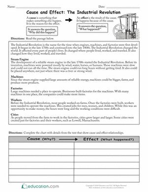 During the industrial revolution, machines were developed, jobs were created, and people moved from small towns to cities. In this nonfiction reading and writing activity, students will explore cause and effect, especially as it relates to the industrial revolution. Perfect for third graders, this worksheet helps students make connections between key ideas and events in a text and build nonfiction comprehension skills. #educationdotcom Teaching Industrial Revolution, Industrial Revolution Anchor Chart, Industrial Revolution Activities, Industrial Revolution Lessons, Autobiography Template, Writing Revolution, American Industrial Revolution, Future Educator, Reading Tools