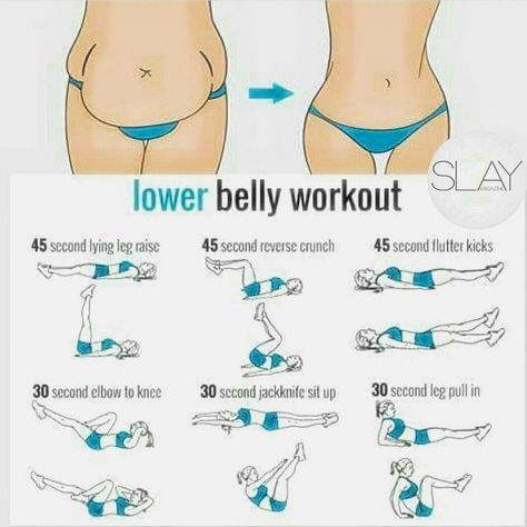 Lower Workout, Post Baby Workout, Post Pregnancy Workout, Fat Burning Workout Routine, Lower Belly Workout, Baby Workout, 20 Minute Workout, Latihan Yoga, Mommy Workout