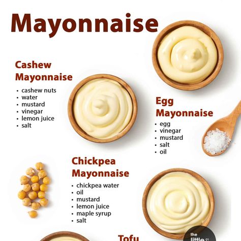 Mayonnaise Recipes, Homemade Sauce Recipes, Mayonnaise Recipe, Salad Dressing Recipes Homemade, Breakfast And Brunch, Condiment Recipes, Vegan Mayonnaise, Homemade Spices, Tapenade