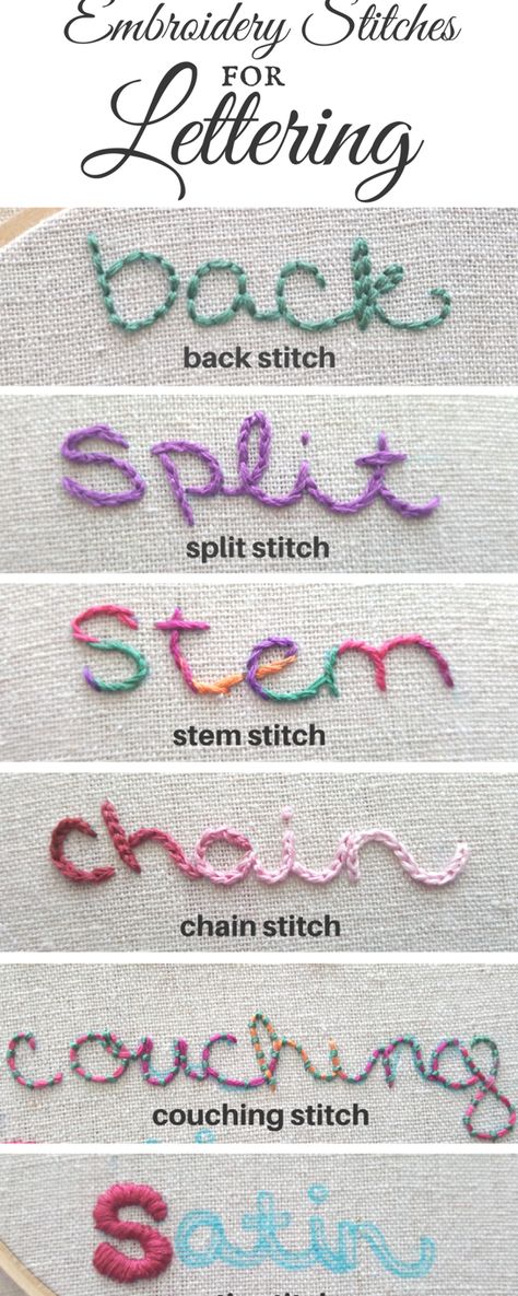 Embroidering Letters, How To Embroider Letters, Couching Stitch, Start Knitting, Embroidered Art, Beginners Knitting, Hand Embroidery Stitches, Back Stitch, Satin Stitch