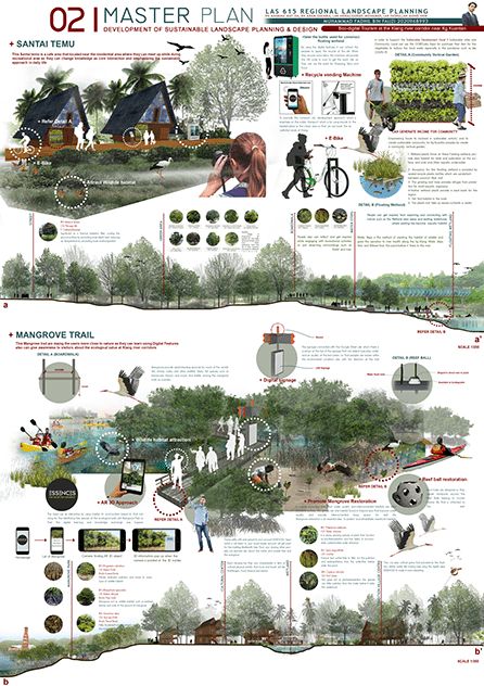 Riparian Landscape Design, Landscape Architecture Board, Landscape Architecture Presentation, Landscape Diagram, Landscape Architecture Diagram, Landscape Architecture Graphics, Landscape Architecture Plan, Architecture Portfolio Layout, Urban Design Graphics