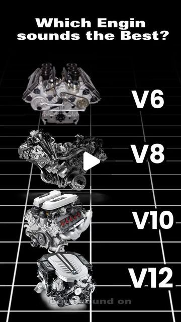 JosahLuxe Autos on Instagram: "Which Engine sounds the best ‼️‼️‼️  #v6 #v8 #V10engine #v12biturbo #carsoftiktok #enginesound #carsofinstagram" V10 Engine, Fiat 850, Most Satisfying Video, V12 Engine, Cellphone Wallpaper Backgrounds, V8 Engine, Makeup For Black Women, Engine Types, Sound