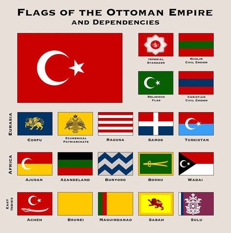 Turkish Art Ottoman Empire, Ottoman Empire Flag, Ottoman Flag, Sultan Ottoman, Empire Quotes, Empire Symbol, Empire Architecture, Empire Wallpaper, Turkey History