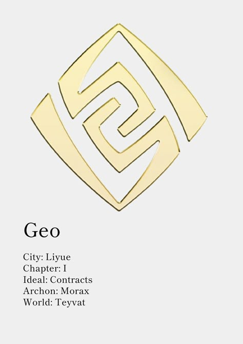 Genshin Impact Element Symbols, Genshin Impact Symbols, Anemo Symbol, Genshin Character Base, Genshin Visions, Genshin Elements, Vision Genshin, Genshin Oc, Elemental Magic