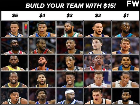 Build Your NBA Dream Team With $15 – Fadeaway World Dream Team Wallpaper, Nba Dream Team, Wallpaper Nba, Titanic Poster, Basketball Rules, Andre Drummond, Nba Funny, European Flags, History Quiz