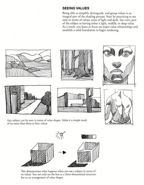 Alphonso Dunn Tutorials, Learning Art, Paint Print, Drawing Tutorials, Ink Art, Drawing Tutorial, Pen And Ink, Pencil, Pen