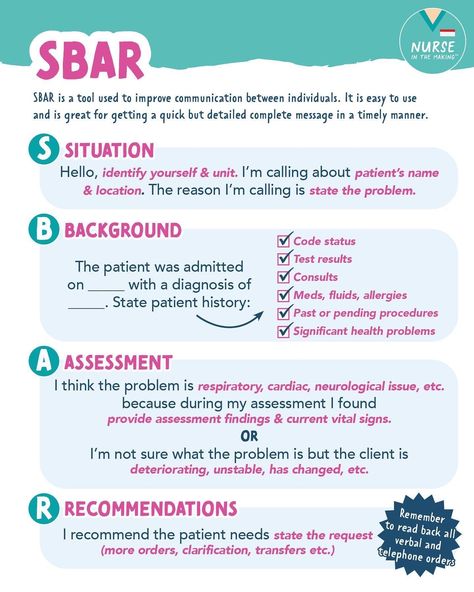 Preoperative Nursing, Don And Doff Ppe Nursing, Standard Precautions Nursing, Pad Nursing, Peri Operative Nursing, Clinical Judgement Model Nursing, Clinical Judgement Nursing, Sensory Perception Nursing, Types Of Precautions Nursing