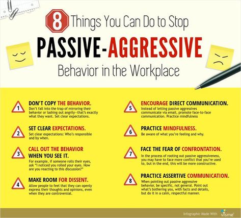 Passive Aggressive People, Aggressive Behavior, Passive Aggressive Behavior, Engagement Strategies, Leadership Management, Work Skills, Business Leadership, Leadership Coaching, Passive Aggressive