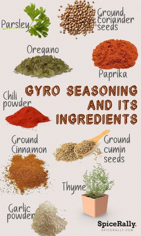 Essential Seasonings For Cooking, Gyro Spice Blend, Greek Seasoning Blend, Gyro Meat Seasoning, Cavenders Greek Seasoning Recipe, Gyros Spice Recipe, Gyro Seasoning Recipe, Greek Seasoning Recipe, Gyro Seasoning