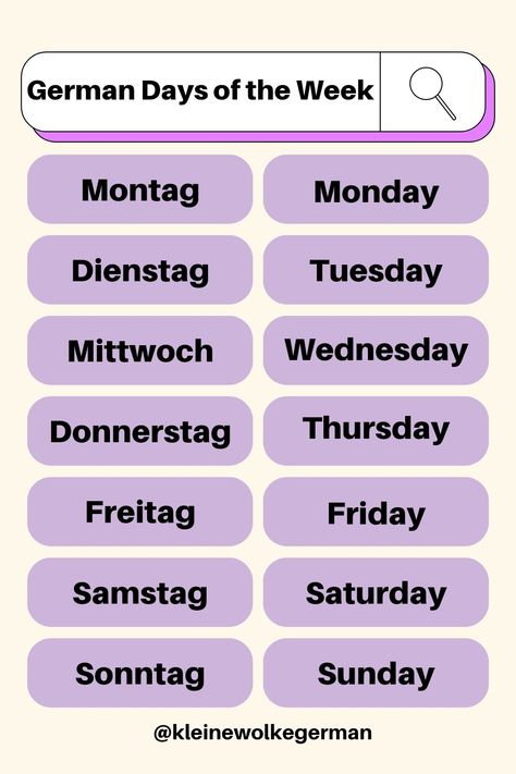 Wochentage:Week days, Deutsch lernen, Learn German, German Vocabulary beginner, German Vocabulary Pictures, , German Vocabulary List, Almanca Öğrenme ,Almanca kelime listesi, Almanca haftanın günleri, language, German days of the week Days Of The Week In German, German Days Of The Week, German Notes Aesthetic, Deutch Learning, Learn German Beginner, German Vocabulary List, Learning German Worksheets, German Phrases Learning, Slang English