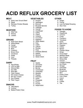 Great for people with heartburn, this acid reflux grocery list provides food to eat and food to avoid. Free to download and print Chicken Stripes, Stop Acid Reflux, Acid Reflux Diet, Vegetarian Keto, Happy Birthday Dad, Chicken Spices, Foods To Avoid, Nerve Pain, Acid Reflux