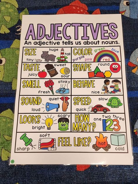 Adjectives 3rd Grade, Adjectives Anchor Chart, Adjective Words, Describing Words, Easy Animal Drawings, Preschool Classroom Decor, 2nd Grade Ela, Easy Animals, Grammar And Punctuation