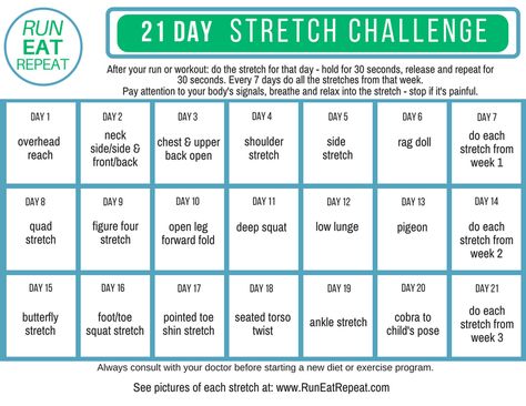 Last Week of the 21 Day Stretch Challenge 21 Day Stretching Challenge Part 2, 21 Day Stretching Challenge, Stretching Challenge, Stretch Challenge, Stretches For Runners, Run Faster, Tips For Women, Insulin Resistance, Running Tips