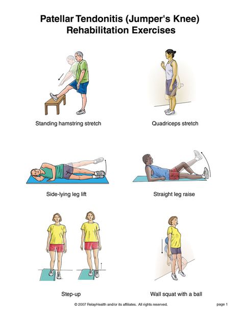 Summit Medical Group - Patellar Tendonitis (Jumper's Knee) Rehabilitation Exercises-Repinned by  SOS Inc. Resources  http://pinterest.com/sostherapy. Kneecap Strengthening Exercises, Knee Rehab, Jumpers Knee, Knee Strengthening, K Tape, Rehab Exercises, Knee Strengthening Exercises, How To Strengthen Knees, Rehabilitation Exercises