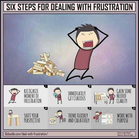 Six Steps for Dealing with Frustration Dealing With Frustration, Leadership Inspiration, Smart Working, Habits Of Mind, Discipline Quotes, Annual Review, Challenge Accepted, Group Therapy, Self Help Book