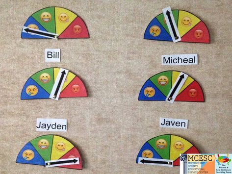 Zones Check In, Zones Of Regulation Check In, The Zones Of Regulation, Intervention Specialist, Student Reflection, Zones Of Regulation, Executive Functioning Skills, Sign In Sheet, Direct Instruction